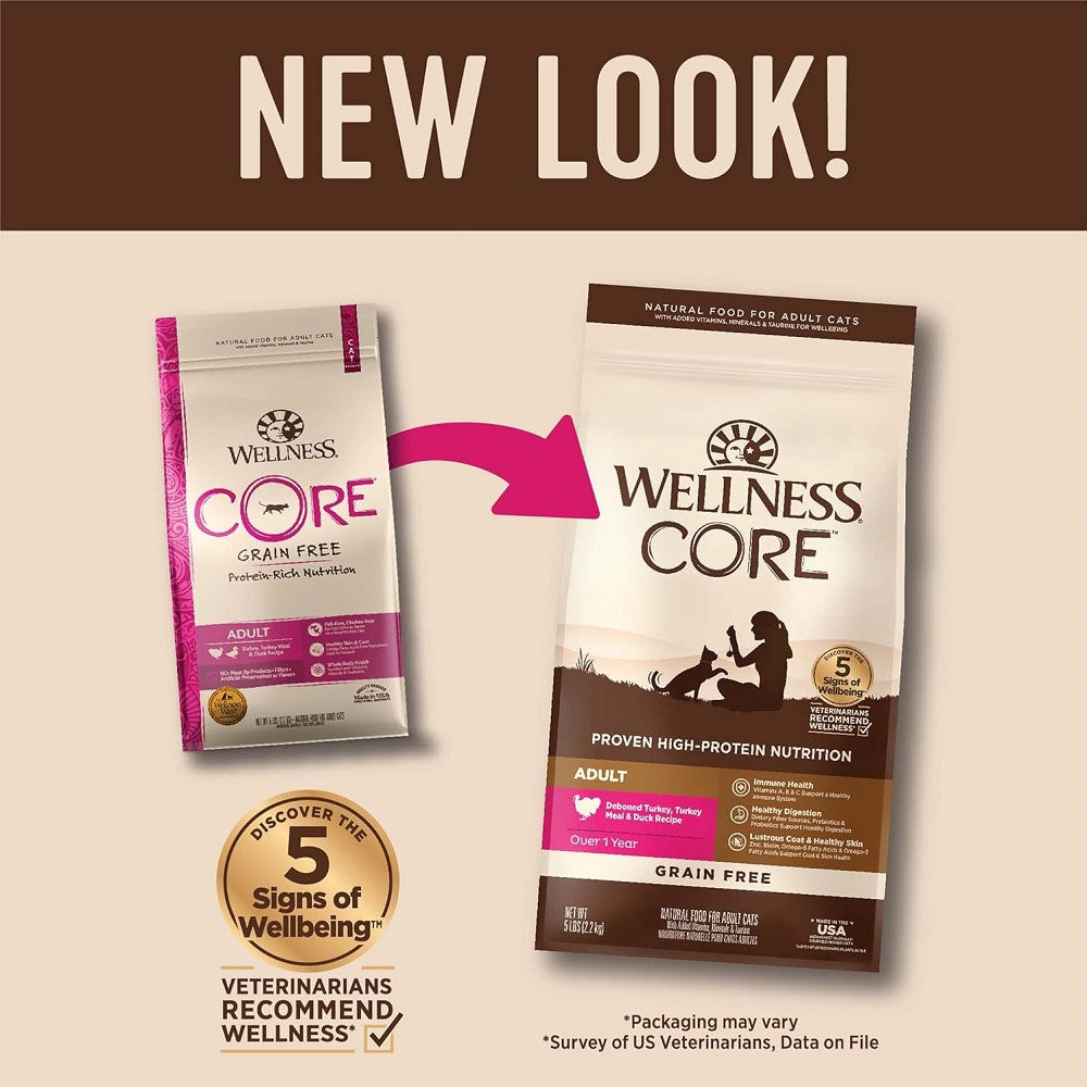Premium CORE Turkey & Duck Adult Cat Dry Food - High Protein Grain-Free Recipe for Healthy Skin & Coat - Ideal for Indoor & Outdoor Cats