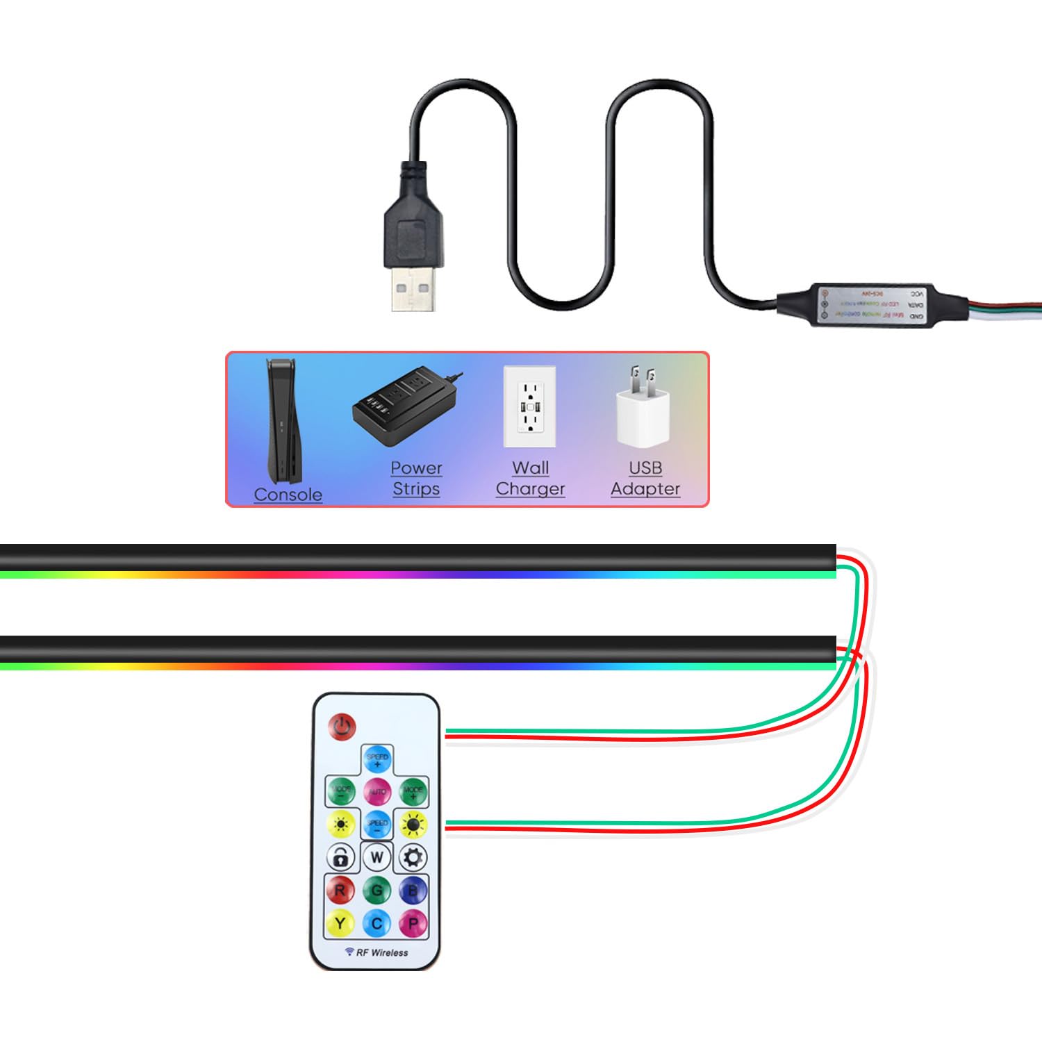 RGB LED Light Strip for PS5 Accessories | Glossy Face Plate Console Cover Compatible with PlayStation 5 Disc Edition | Enhance Gaming Setup & Room Ambience
