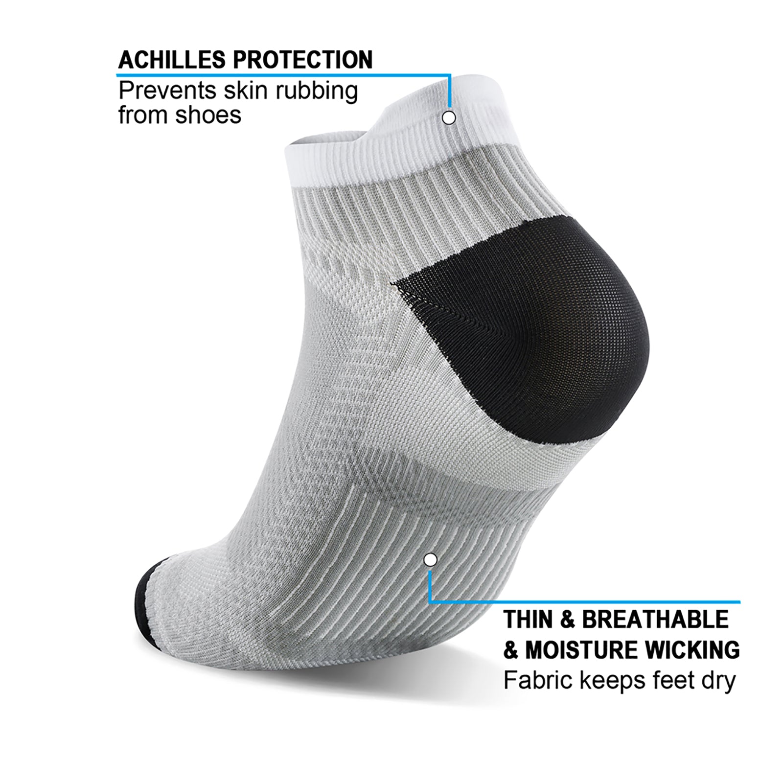 GECKOMAN x PAPLUS Ankle Compression Running Socks for Men & Women - 2 Pairs Pack - Moisture Wicking & Breathable for Marathon, Hiking, Gym Workout & Sports Performance