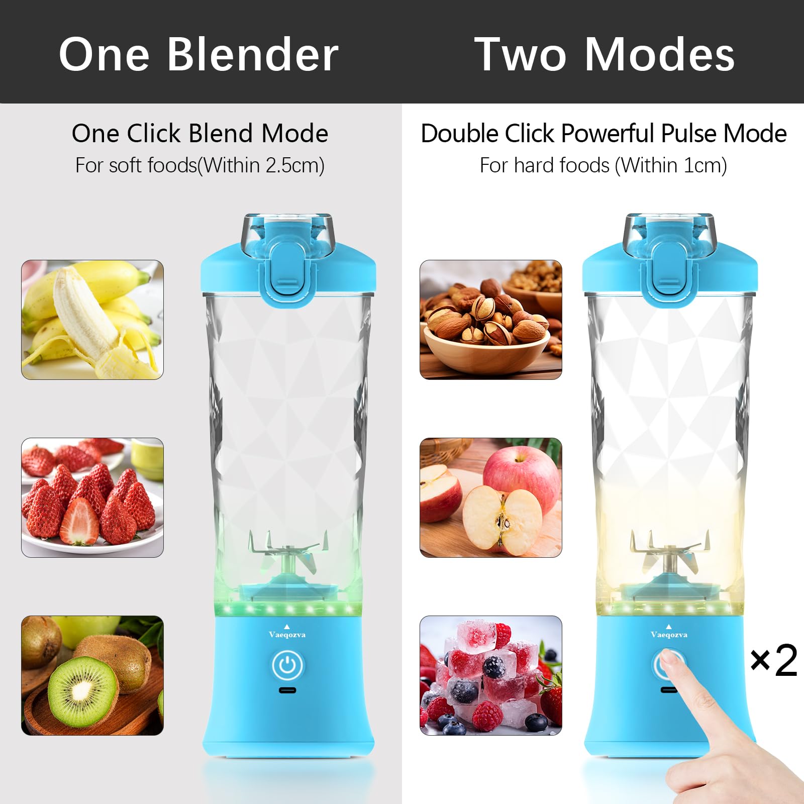 Portable USB Rechargeable Personal Blender - 20OZ Mini Blender Cup with 6 Sharp Blades, 240W Powerful Handheld Blender for Smoothies, Shakes & Protein Drinks | Waterproof Travel Blender for Kitchen, Home, Gym & Outdoor Activities (Blue)