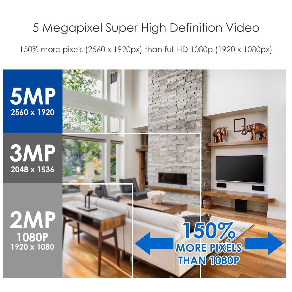 5MP Bullet Security Camera - 1920p HD, 4-in-1 Hybrid (AHD/TVI/CVI/CVBS), Wired Outdoor Surveillance Camera with 2.8mm Lens, IP67 Waterproof, 100ft IR Night Vision - Compatible with DVR Systems - Ideal for Home Security, Business Monitoring & Outdoor Surveillance