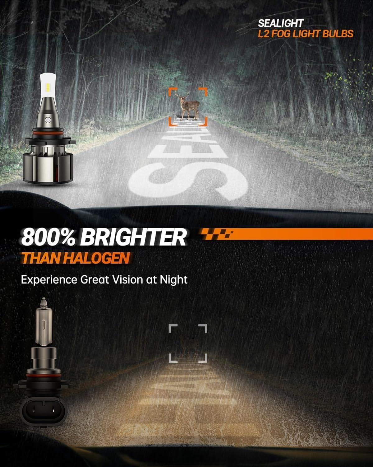 SEALIGHT H13/9008 LED Bulbs 28000LM Super Bright - 6000K Cool White Dual Beam Headlight Bulbs for Powersports, Fog Lights - Plug-N-Play Installation in 5 Minutes (Pack of 2) - Perfect for Off-Roading, Night Driving & Motorcycle Upgrades