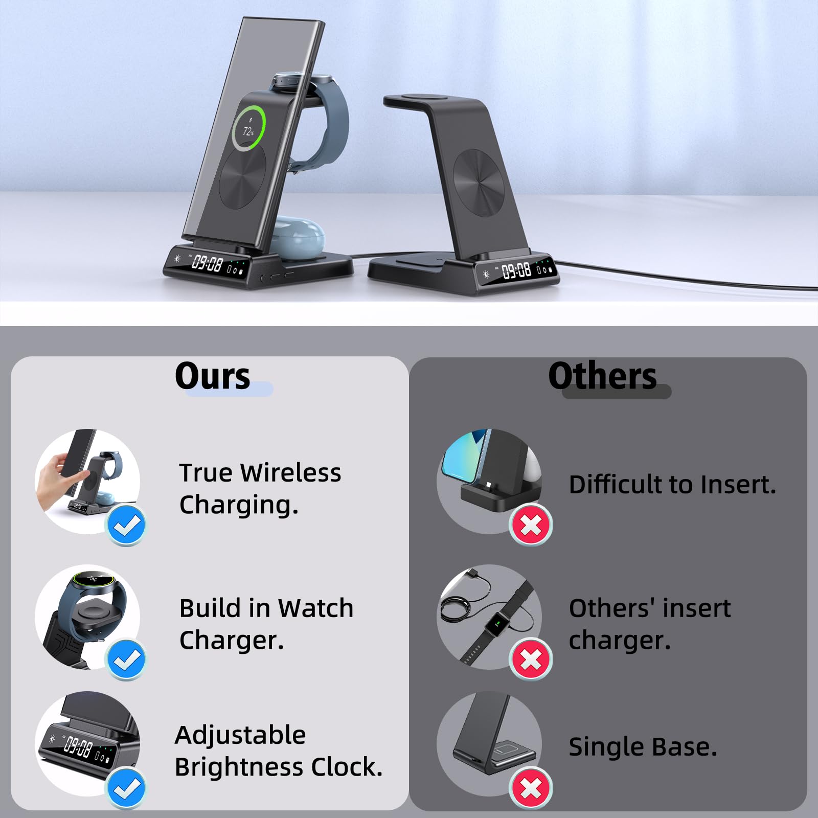 3-in-1 Wireless Charging Station for Samsung Galaxy S25/S24/S23 Ultra, Z Flip 6, Fold 6 & Galaxy Watch Ultra/7/6/5 - Fast Qi-Certified Charger for Phone, Earbuds & Smartwatch (Black) | Perfect for Home, Office & Travel