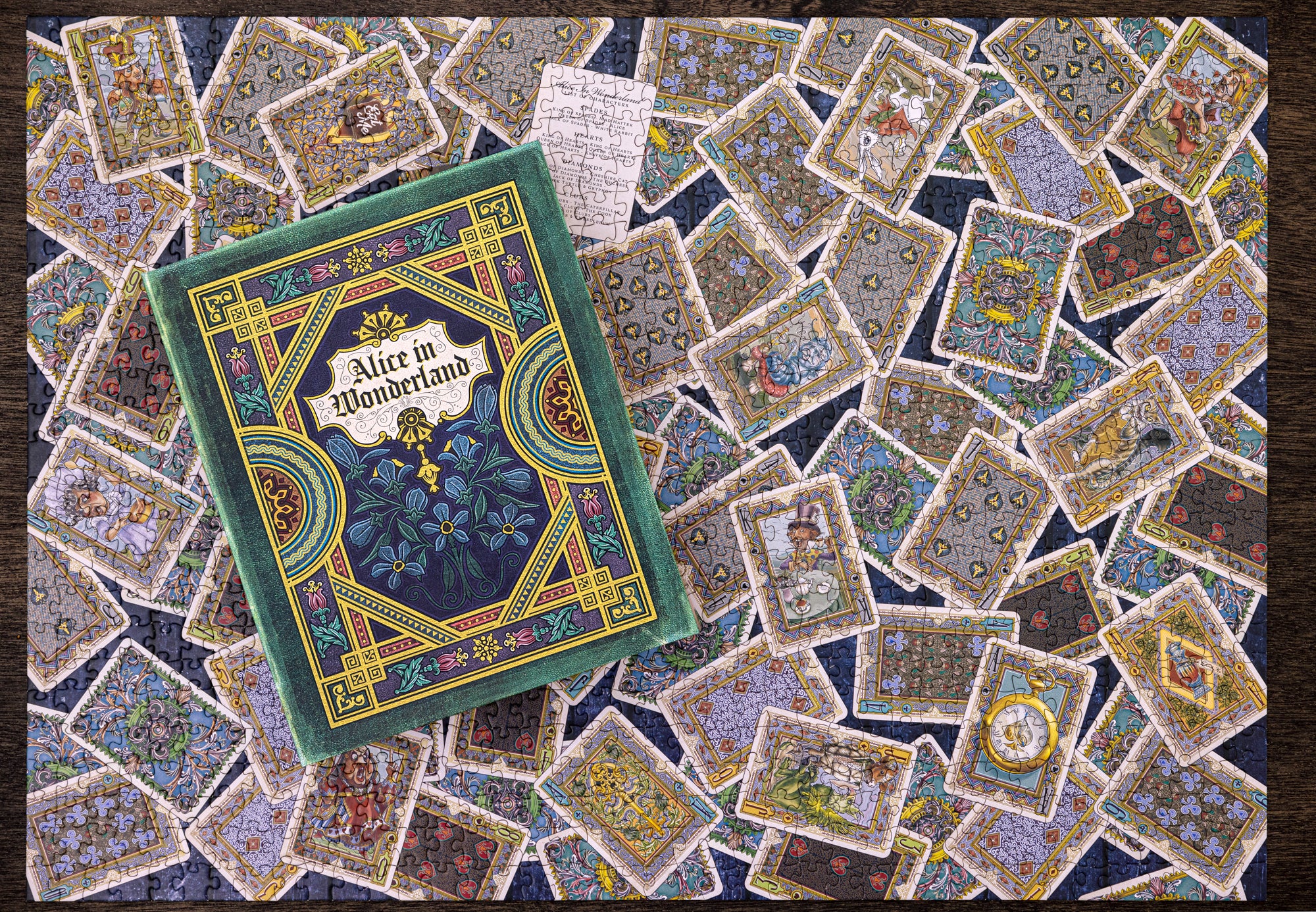 Alice in Wonderland 500-Piece Jigsaw Puzzle for Adults & Kids – Fun Family Game Night & Educational Activity
