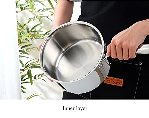 Premium 18/8 Stainless Steel 3-Ply Bonded Saucepan - 2.5 Quart (18cm) Gold Cookware with Heat-Resistant Handle | Dishwasher Safe & Oven Safe | Ideal for Sauces, Soups & Simmering | All-Clad Style Cookware Set for Professional & Home Kitchens