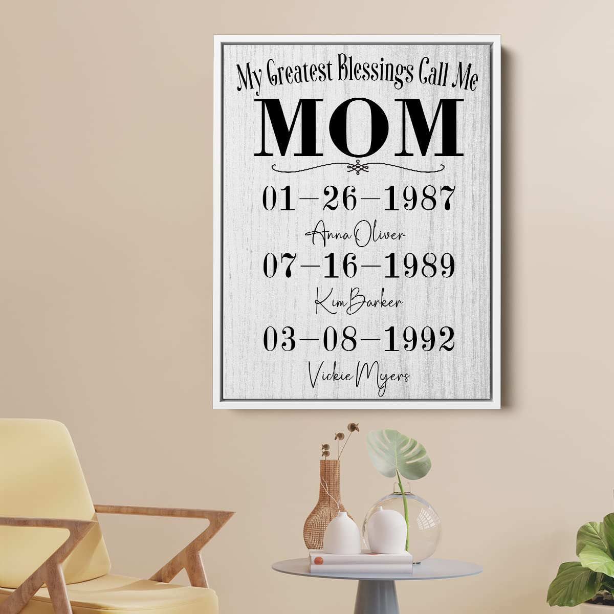Personalized Canvas Prints for Mom & Grandma - Custom 'My Greatest Blessings' Mother's Day & Birthday Gifts for Women - Perfect for Home Decor, Wall Art & Sentimental Present Ideas