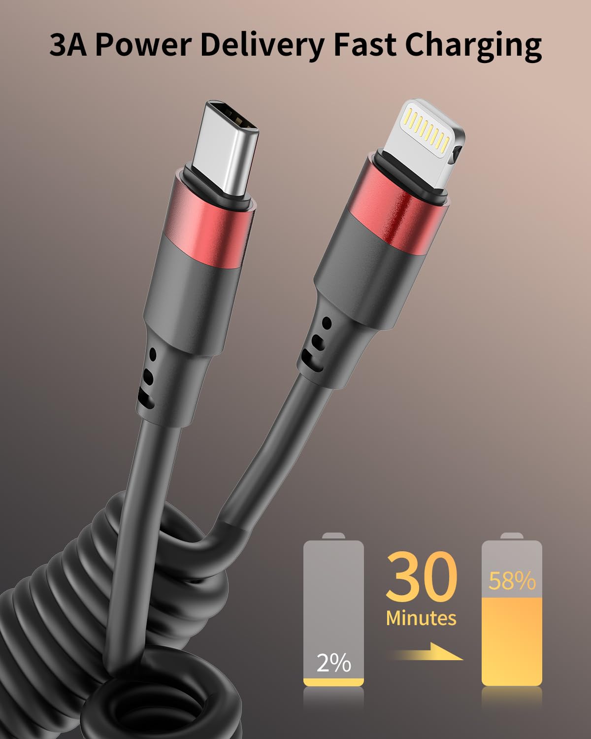 2 Pack Retractable USB C to Lightning Cable Coiled - PD Fast Charging Cord for iPhone 14/13/12/11 Pro Max/Mini/10/8/7 Plus/XR/XS/SE & AirPods - Perfect for Car, Home & Travel Charging