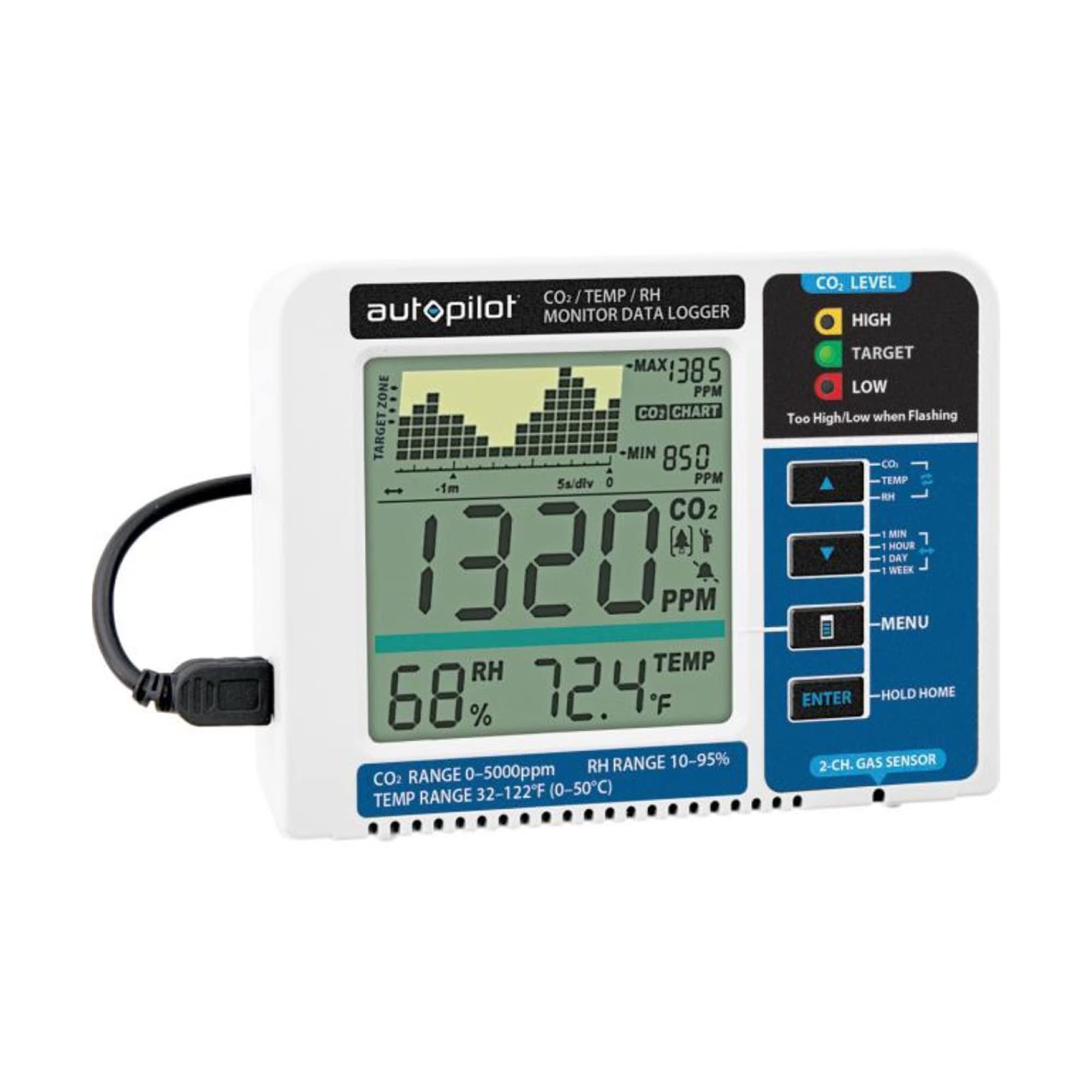Hydrofarm Autopilot Desktop CO2 Monitor & Data Logger - Indoor Air Quality Meter for Grow Rooms, Greenhouses & Offices | Tracks CO2 Levels, Temperature & Humidity