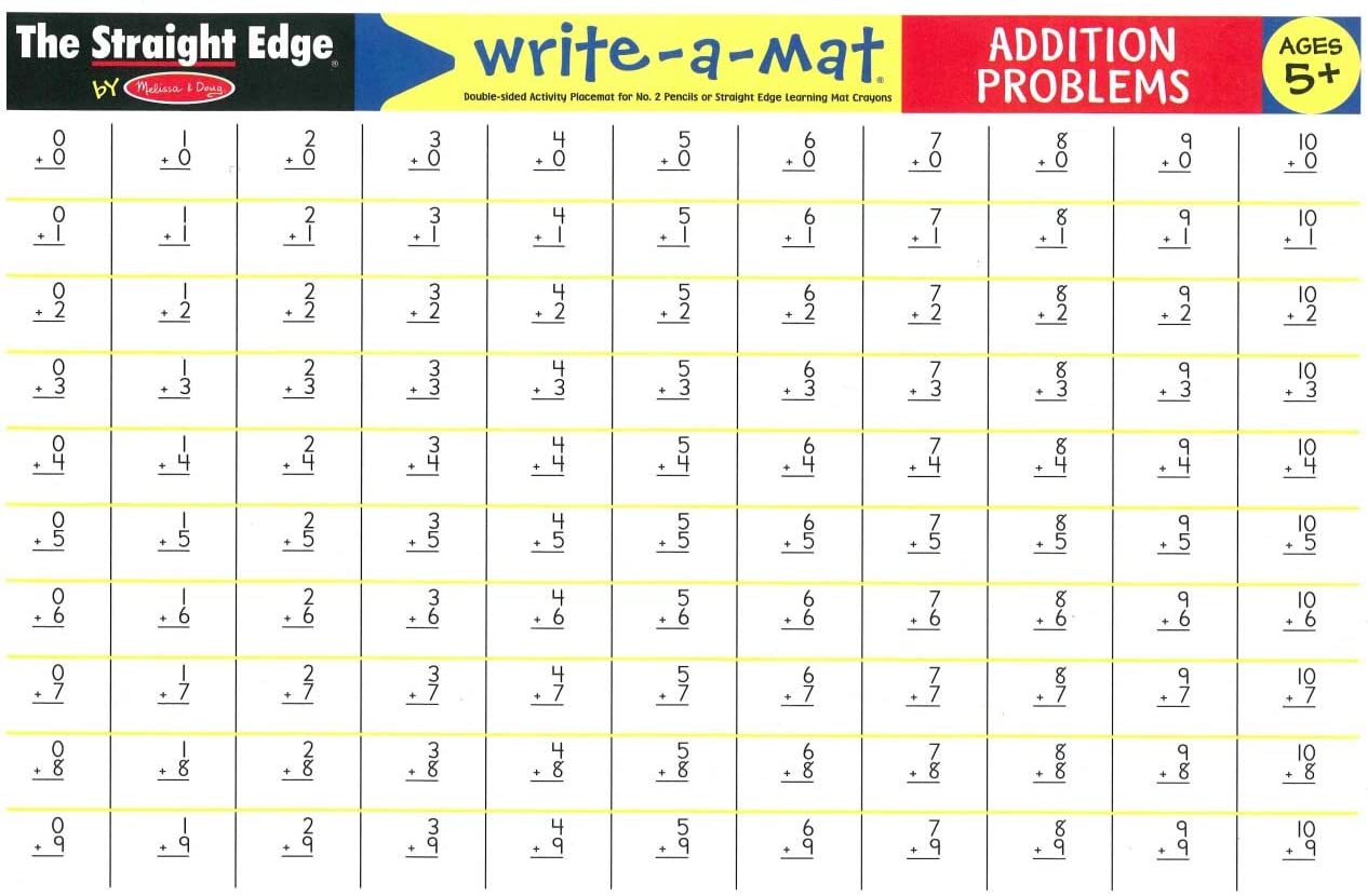 Addition Write A Mat - Reusable Dry Erase Handwriting Practice Board for Kids - Perfect for Homeschooling, Classroom Learning & Writing Skills Development