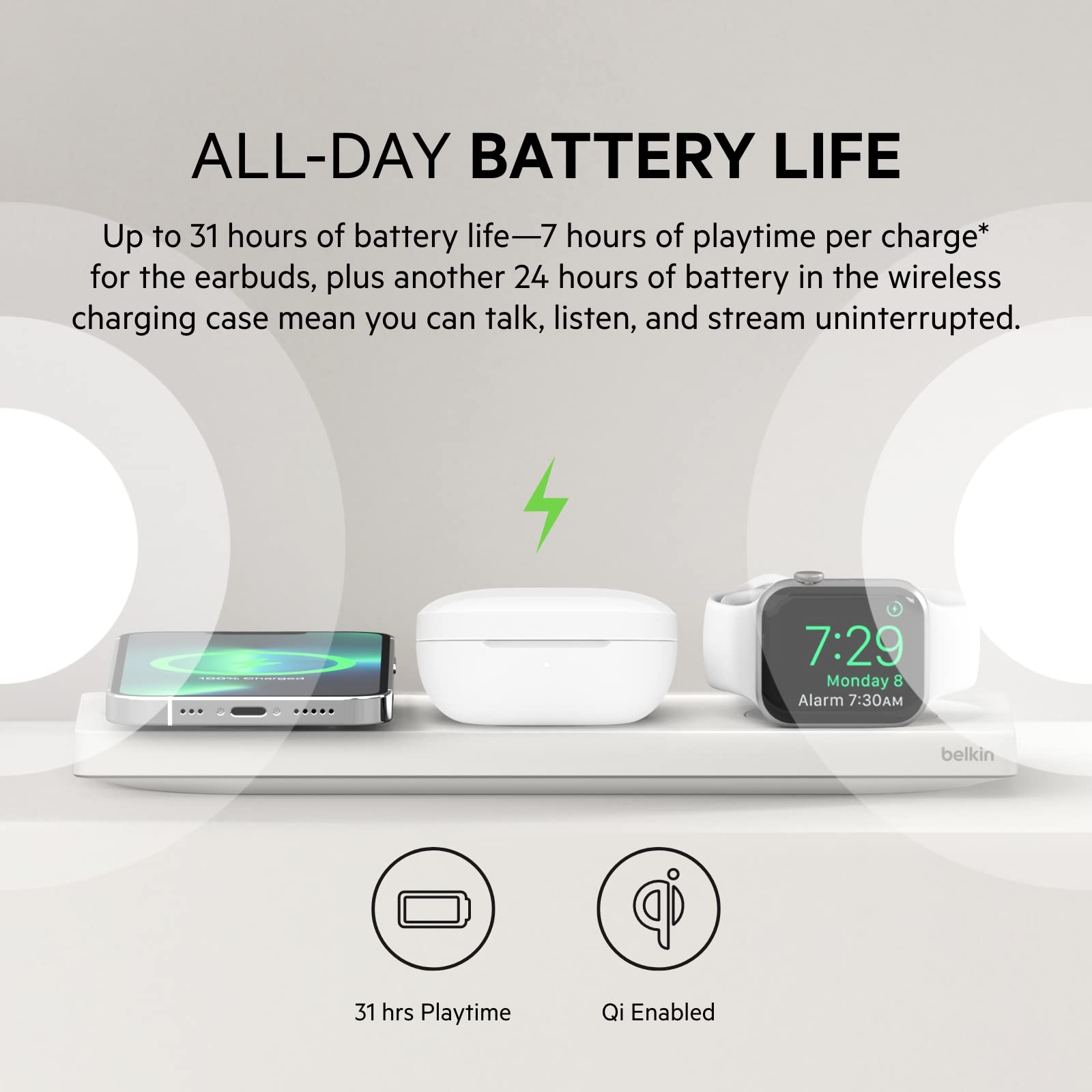 Belkin SoundForm Immerse True Wireless Earbuds with Hybrid ANC - Wireless Charging, IPX5 Waterproof, Apple Find My & Ping for iPhone, Galaxy, Pixel - Perfect for Workouts, Commuting & Travel (White)