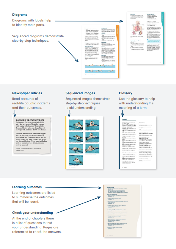 Manual Swimming & Lifesaving 7th Edition - Essential Guide for Water Safety Training, Lifeguard Certification, and Swimming Instruction