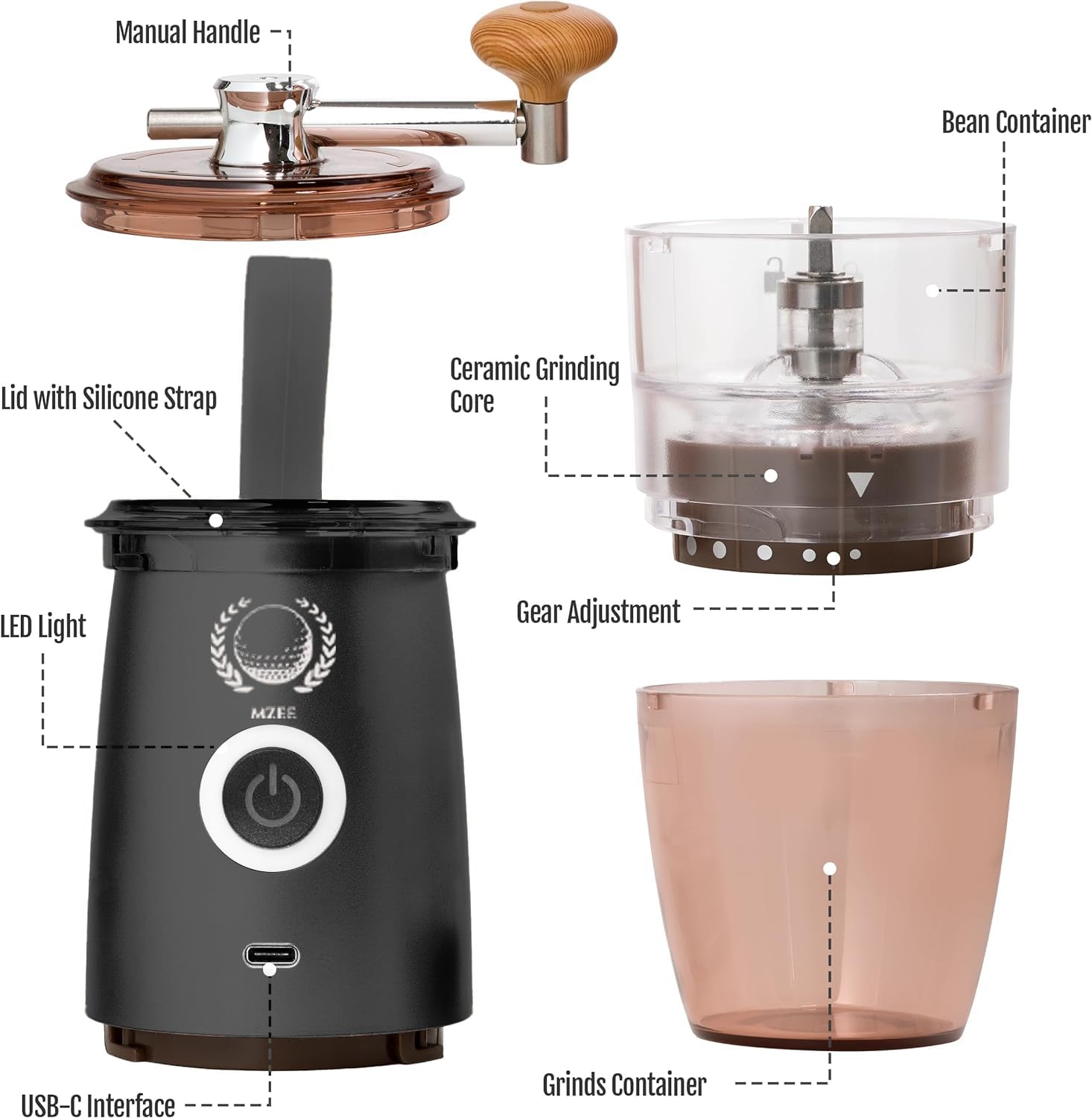 Premium Portable Burr Coffee Grinder - Electric & Manual 2-in-1 Adjustable Coffee Bean Mill with 5 Precise Grind Settings for Espresso, Drip, Pour Over, Cold Brew & Percolator - Perfect for Home, Office & Travel (Black)