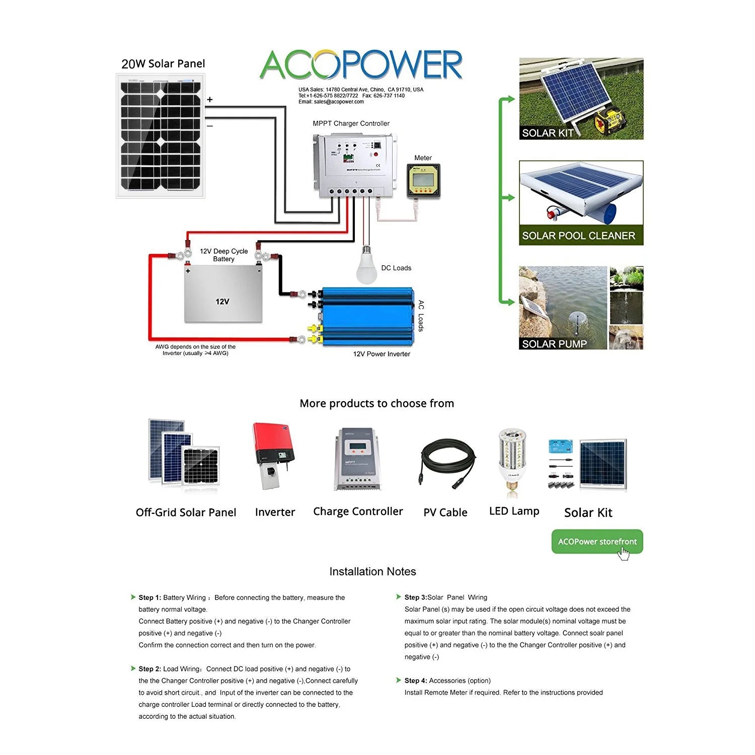 ACOPOWER 20W 12V Monocrystalline Solar Panel - High Efficiency Portable Solar Charger for RV, Boat, Camping & Outdoor Power Supply