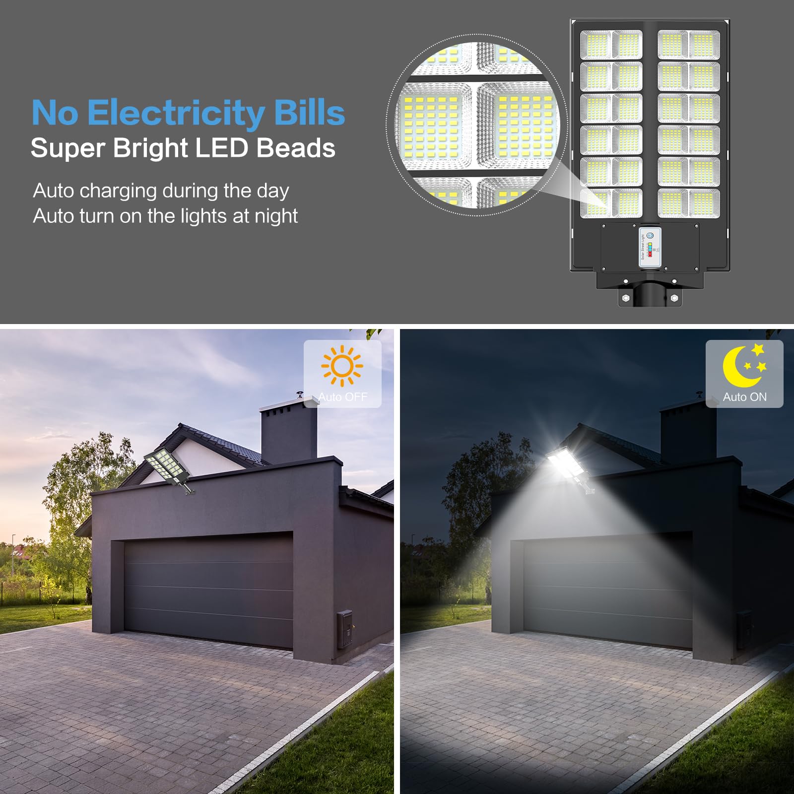 4200W Solar Street Lights Outdoor Waterproof - 450000 Lumens Dusk to Dawn Solar Flood Lights with Motion Sensor & Remote Control - LED Solar Lights for Parking Lot, Garden, Pathway, and Backyard Security Lighting