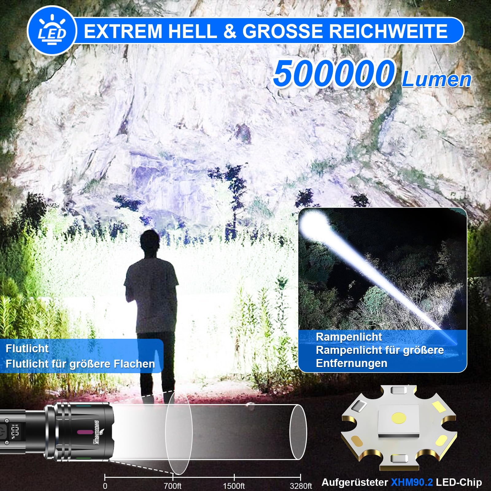Shadowhawk XHM90.2 Ultra Bright 500,000 Lumen Rechargeable LED Flashlight - USB Tactical Flashlight with Waterproof Design for Outdoor, Camping, Hiking, Emergency & Survival Situations