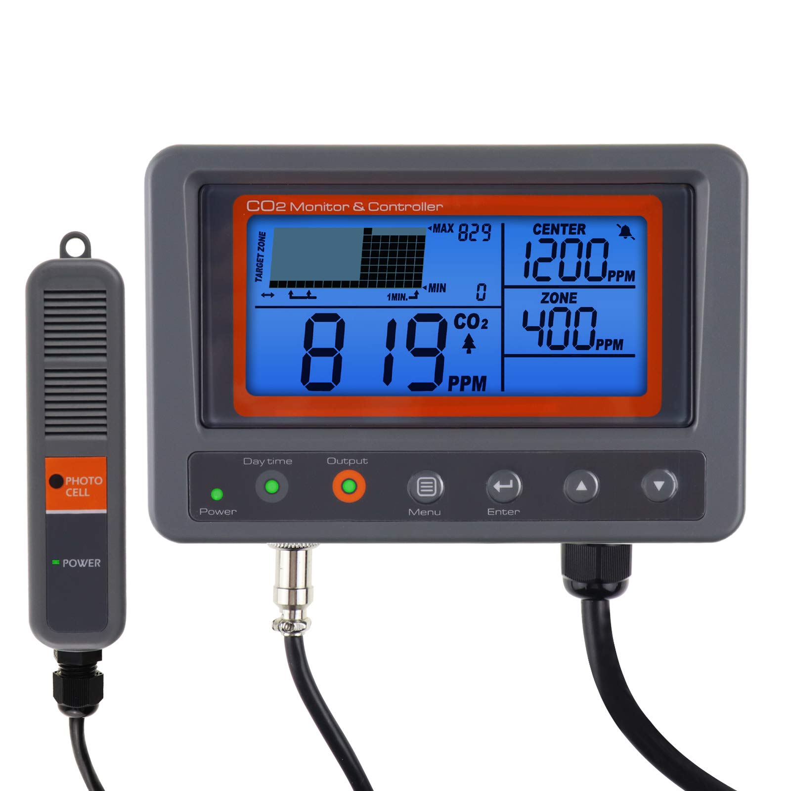 CO2 Controller with NDIR Sensor - Carbon Dioxide Monitor with Day/Night Relay for Greenhouse, Grow Room, Office & Home | Indoor Air Quality Management