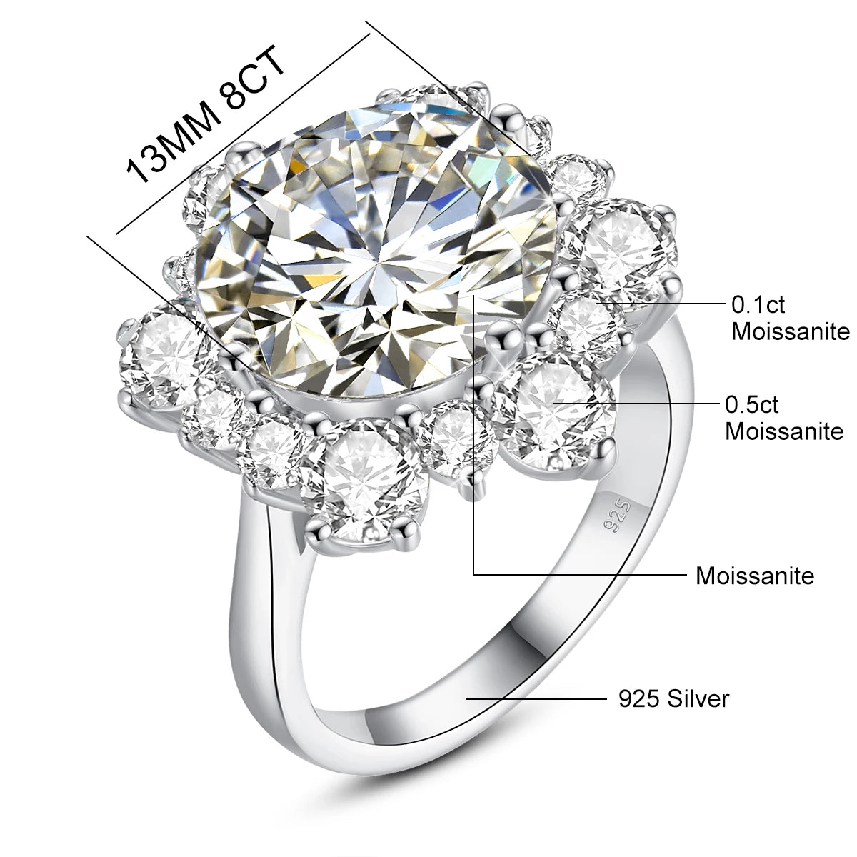 All Moissanites 2