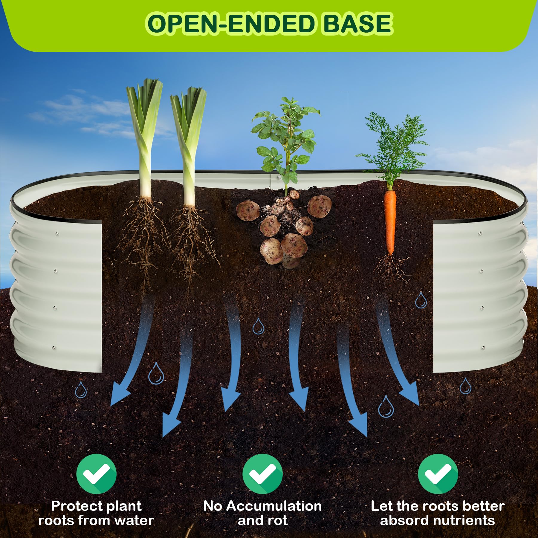 GARVEE 2-Pack 4.5' x 2' x 2' Oval Galvanized Metal Raised Garden Beds for Vegetables, Flowers & Plants - Outdoor Planter Boxes with Open Base, Easy Tool-Free Assembly (White) - Perfect for Backyard Gardening, Patio Decor & Small Space Planting