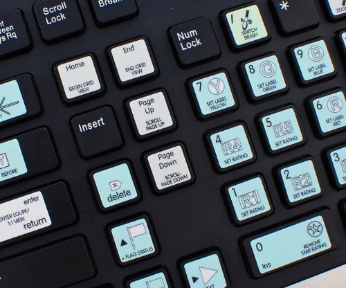 Adobe Lightroom Galaxy Series Keyboard Labels - 12x12 Inch Stickers for Lightroom Shortcuts & Photo Editing - Perfect for Photographers & Graphic Designers