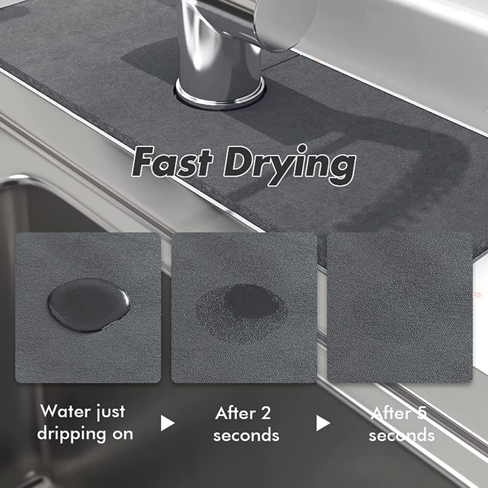 **Splash Guard for Sink Faucet - Thick Absorbent Drip Catcher Mat for Kitchen, Bathroom, RV & Farmhouse - Non-Slip Faucet Protector (4Pcs) - Perfect for Dish Drying & Water Splash Prevention**