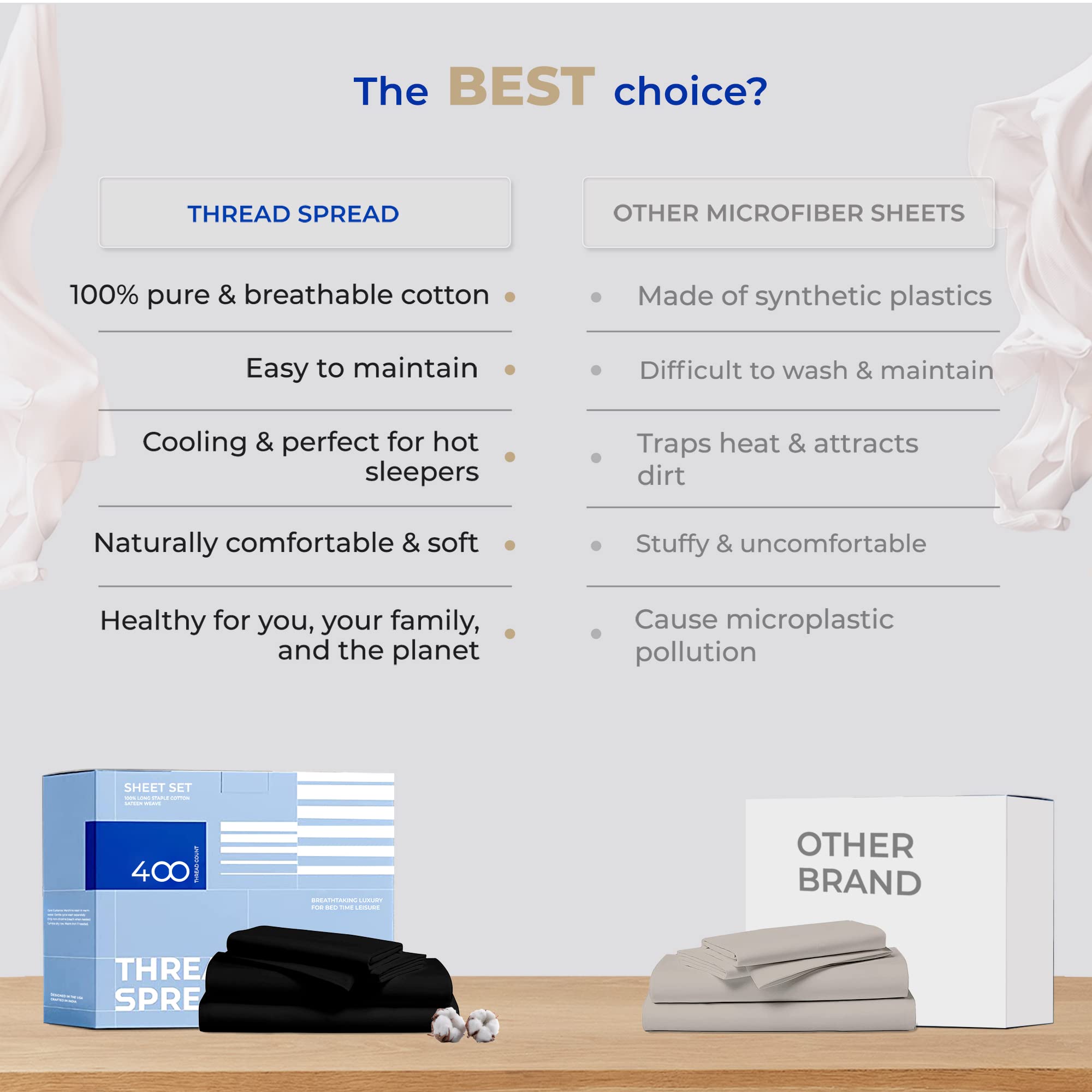 Premium 400 Thread Count 100% Cotton Twin XL Sheet Set - 3 PC Cooling Bed Sheets with 16