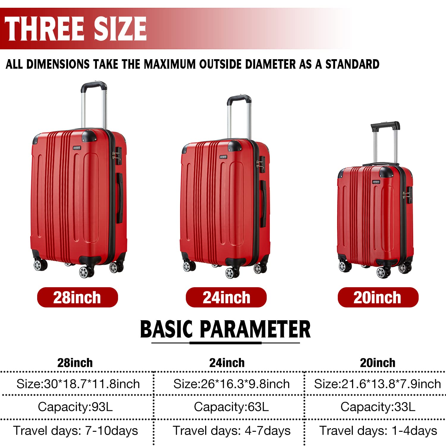 Joyway 3 Piece Hardside Luggage Set with Spinner Wheels & TSA Lock - 20