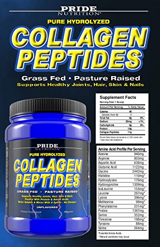 Grass-Fed Hydrolyzed Collagen Peptides Powder - Paleo & Keto Friendly Supplement for Youthful Skin, Healthy Hair, Strong Nails & Joint Support - Non-GMO, Gluten Free - Perfect for Smoothies, Coffee & Baking
