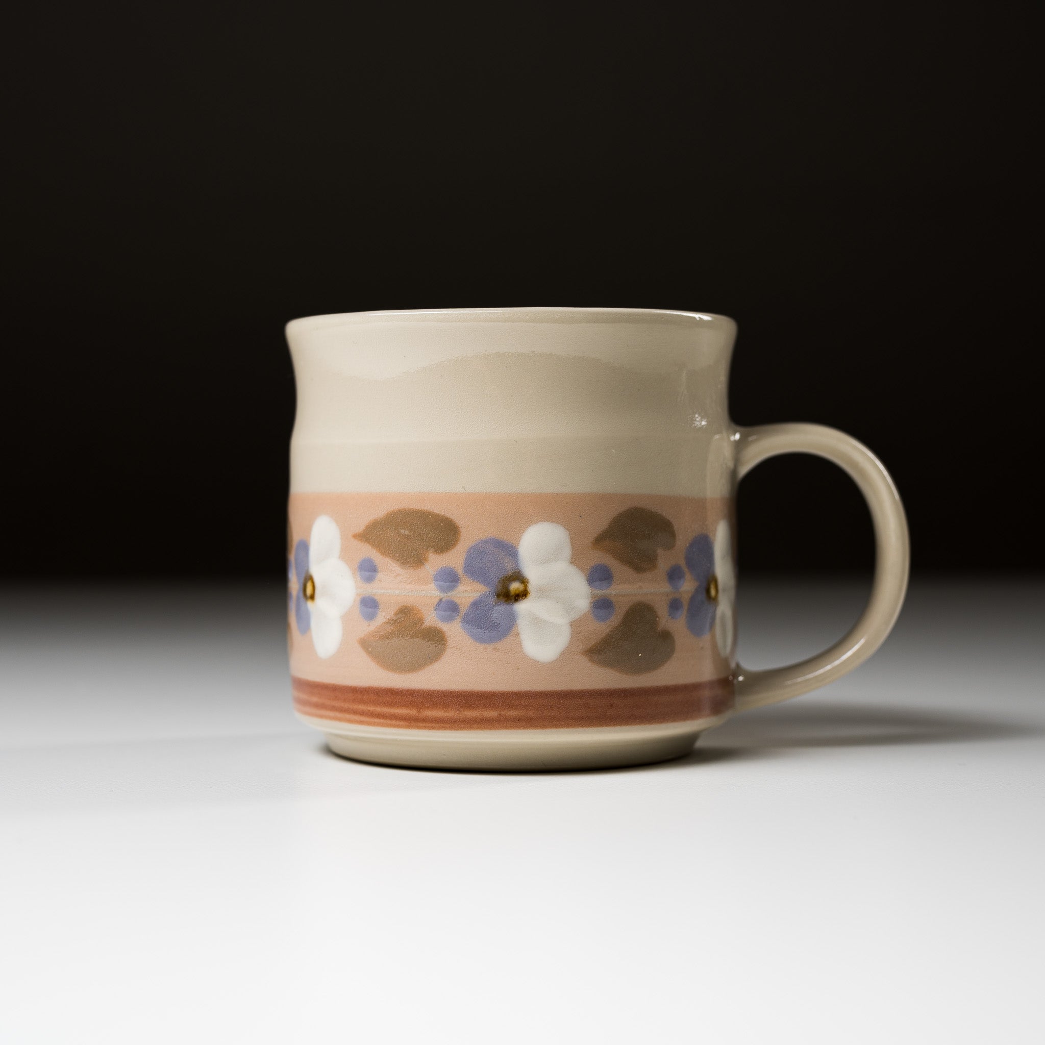 Fukube Pottery Mug Cup - Handmade Japanese Ceramic Coffee Cup with Violet or Camellia Floral Design | Perfect for Home, Office & Gift Giving