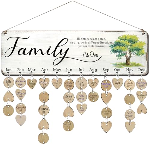 A .Family Tree