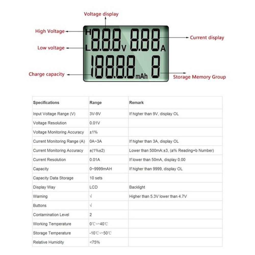 UNI-T UT658B USB Digital Ammeter Voltage Tester - Monitor Charging Current & Power for Phones, Tablets, Power Banks (Home, Office, Travel Use)