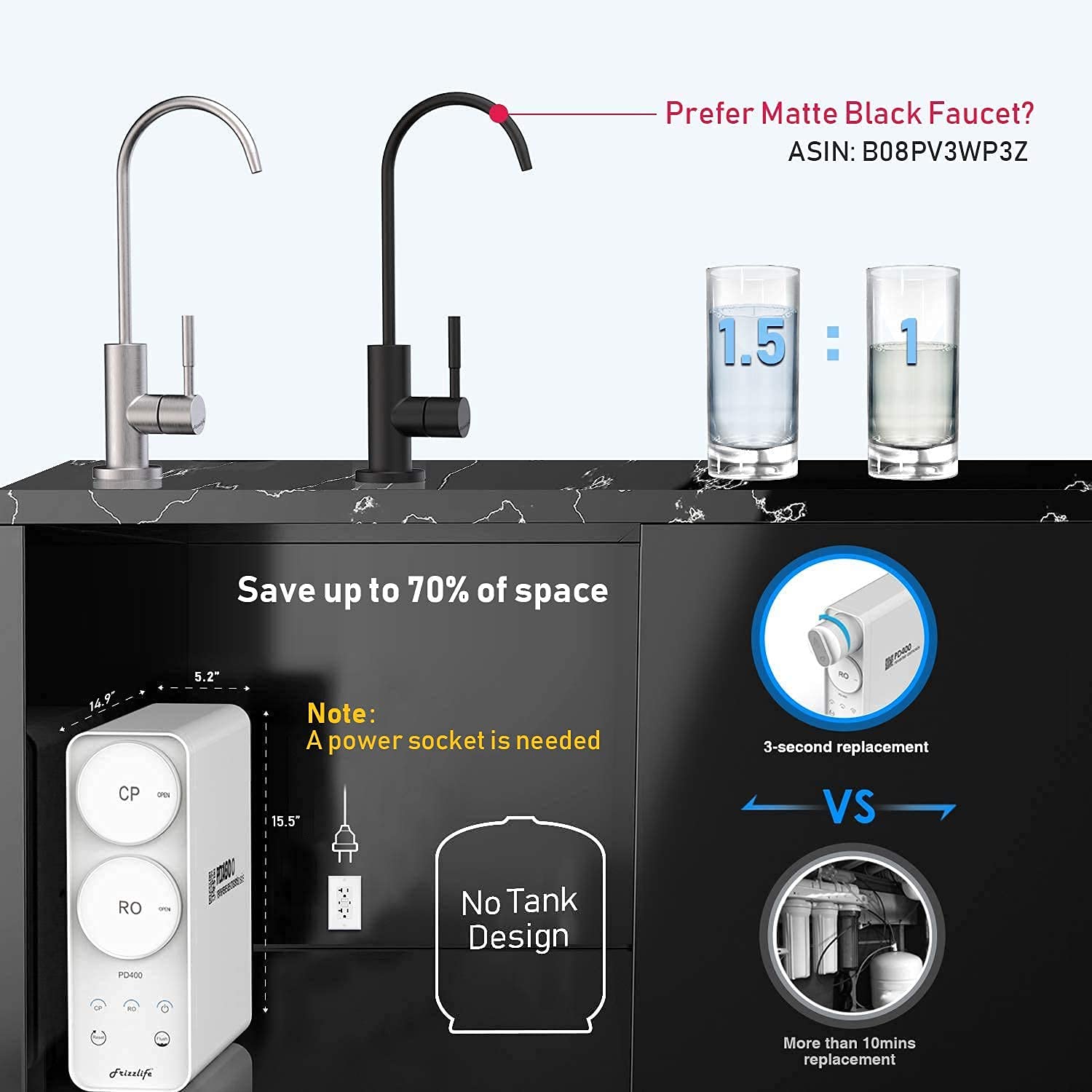 Frizzlife Tankless Reverse Osmosis Water Filtration System 400 GPD - Under Sink RO Filter with Quick Twist Design & TD-3 Post Carbon Filter | Pure Drinking Water for Home, Office, RV & Camping