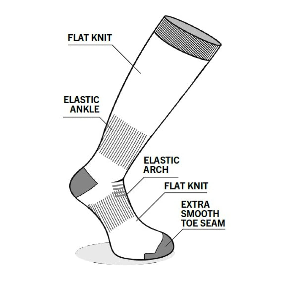 Eurosock ECO Ultralight Ski Socks for Men & Women - High Performance Merino Wool Hiking & Snow Sports Socks for Warmth & Comfort on Slopes