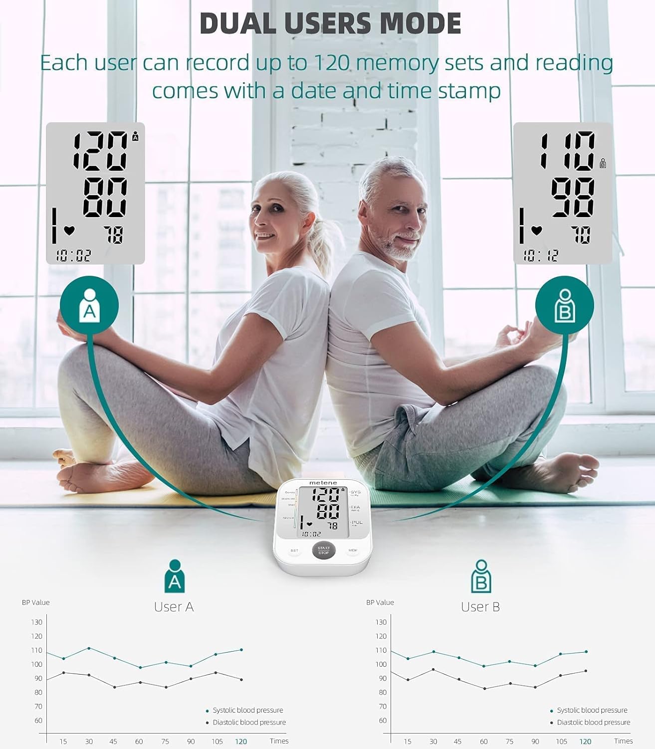 Metene Digital Upper Arm Blood Pressure Monitor with Voice Speaker - Large Cuff (8.7