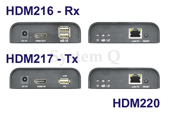 HDMI Extender Over Cat5 with USB Keyboard & Mouse Control - Extend HDMI Signals via LAN Switch for Home Theater, Gaming & Office Setup