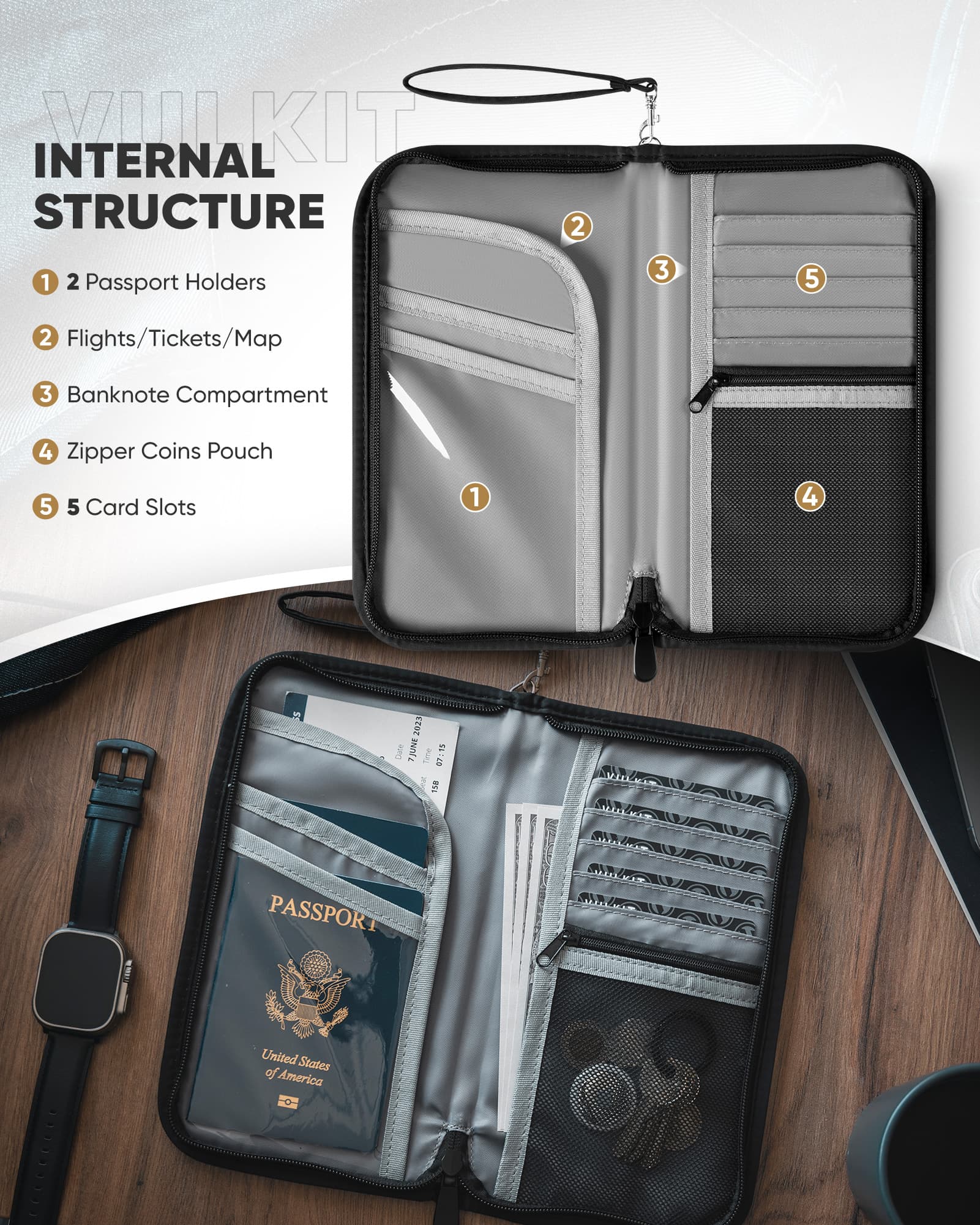 VPW106 RFID Blocking Family Passport Holder - Secure Travel Wallet Organizer with Wrist Strap for Passports, IDs & Credit Cards | Perfect for Family Vacations, International Trips & Air Travel