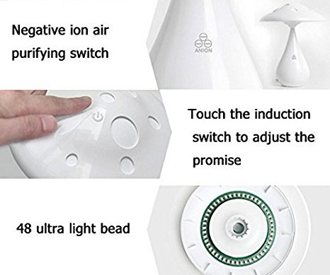 SUPERIORVZND Smart Mushroom Lamp - LED Night Light for Desk, Bedroom, Home Decor - Perfect Christmas & Birthday Gift for Kids, Adults - Creates Cozy Ambiance for Reading, Relaxing, and Decor