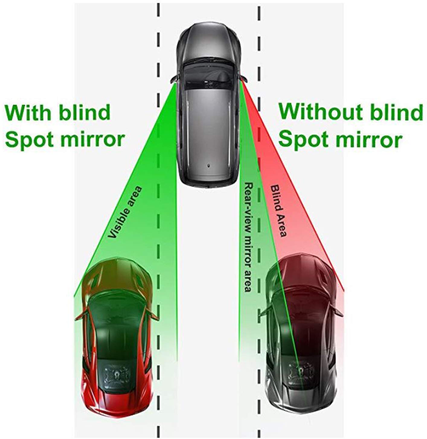 Adjustable Convex Hypersonic Car Rear View Mirror - Wide Angle Blind Spot Mirrors for Cars, Trucks, SUVs, RVs & Vans | Enhanced Safety & Parking Assistance