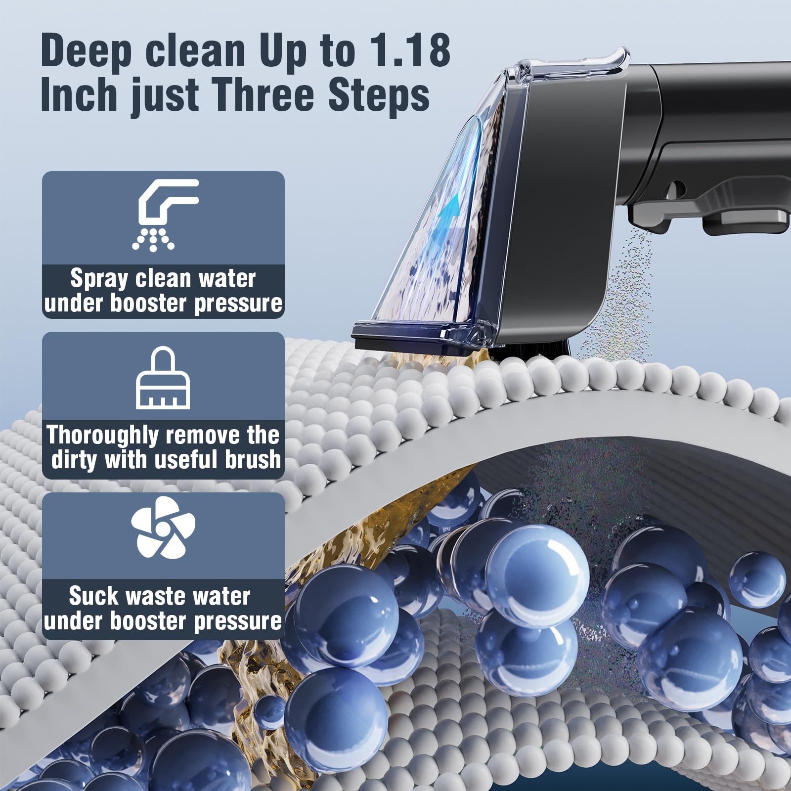 18Kpa Powerful 500W Portable Carpet Cleaner Machine - Handheld Spot & Upholstery Cleaner for Pet Stains, Sofa, Car Seats, Furniture - Perfect for Home, Office, and Auto Interior Cleaning