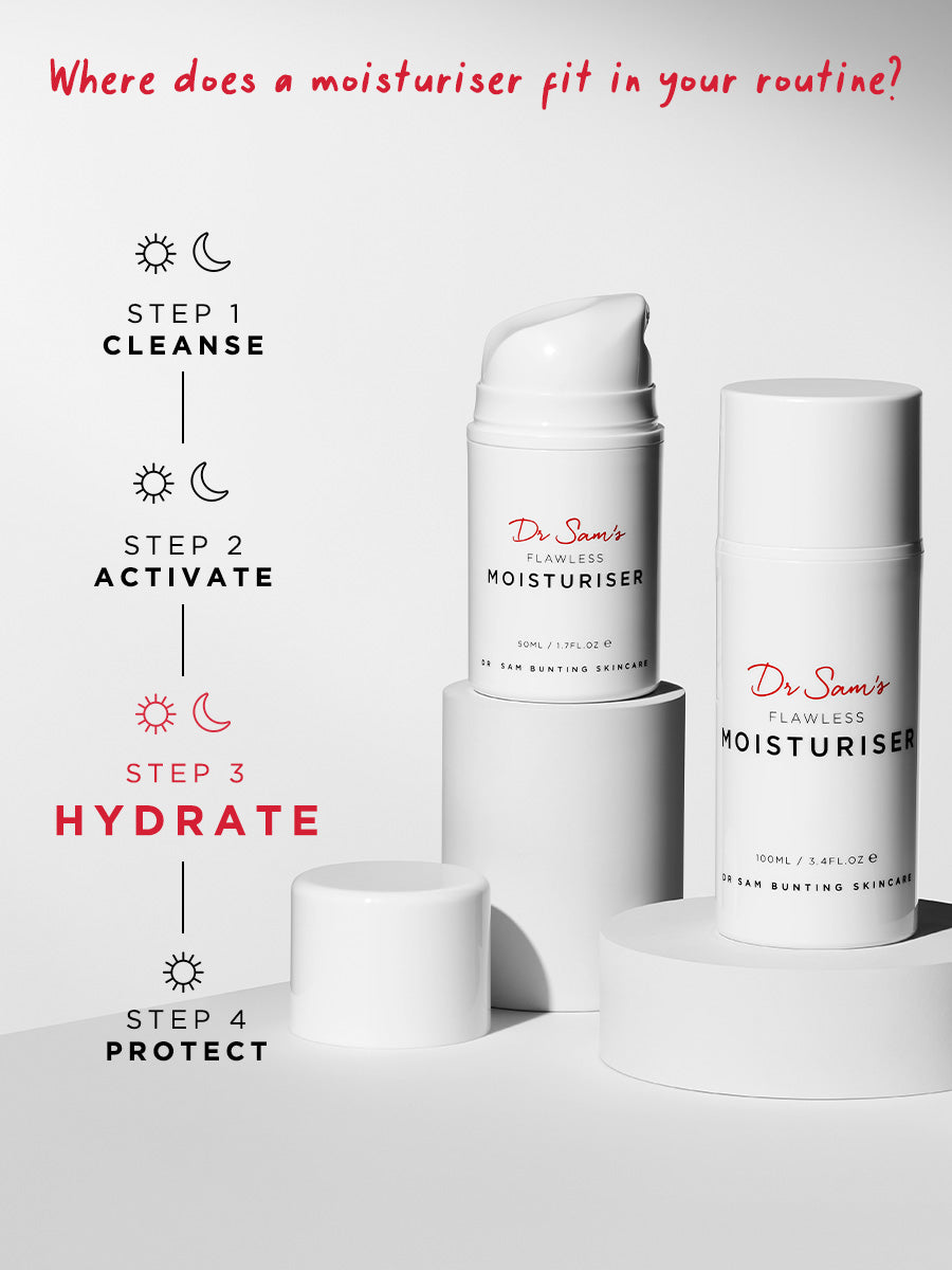 Flawless Moisturizing Cream for Dry Skin - Hydrating Face Moisturizer with Hyaluronic Acid & Vitamin E - Perfect for Daily Skincare Routine & Night Care