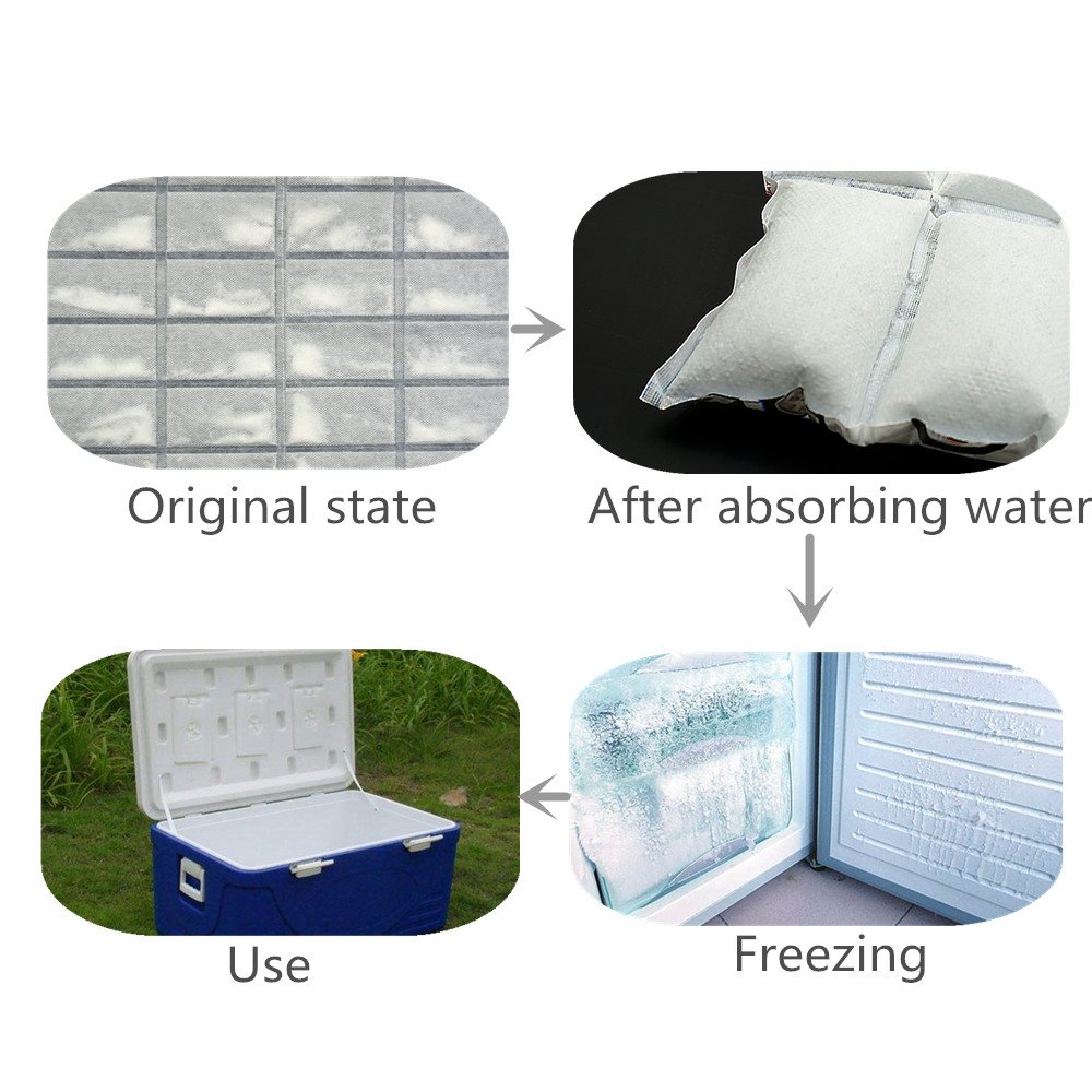 Reusable Ice Pack Sheets for Shipping Frozen Food - 13