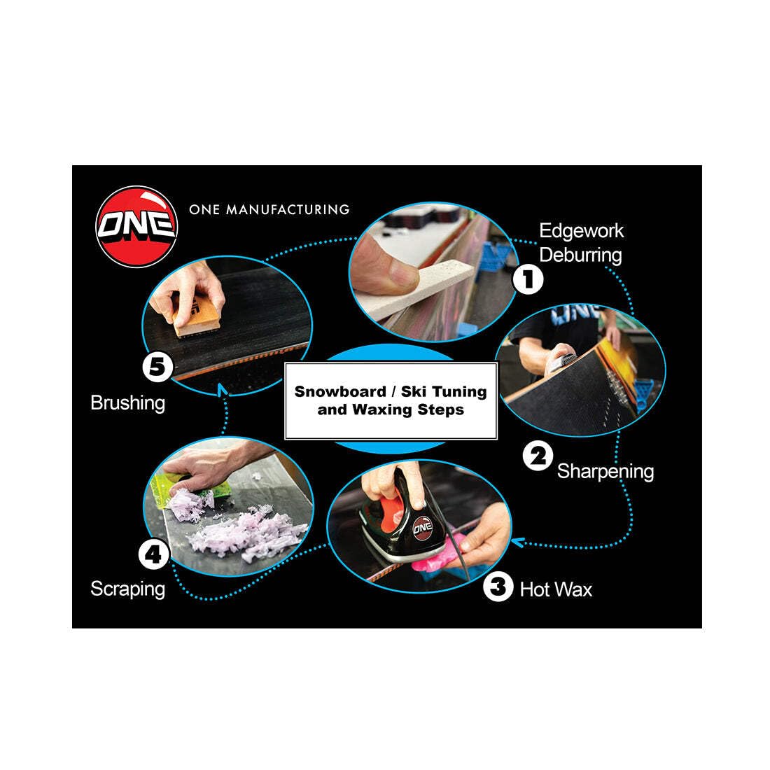 Best Hot Wax Iron for Snowboards & Skis - Professional Ski Waxing Tool for Faster Glide - Perfect for Winter Sports & Ski Maintenance at Home