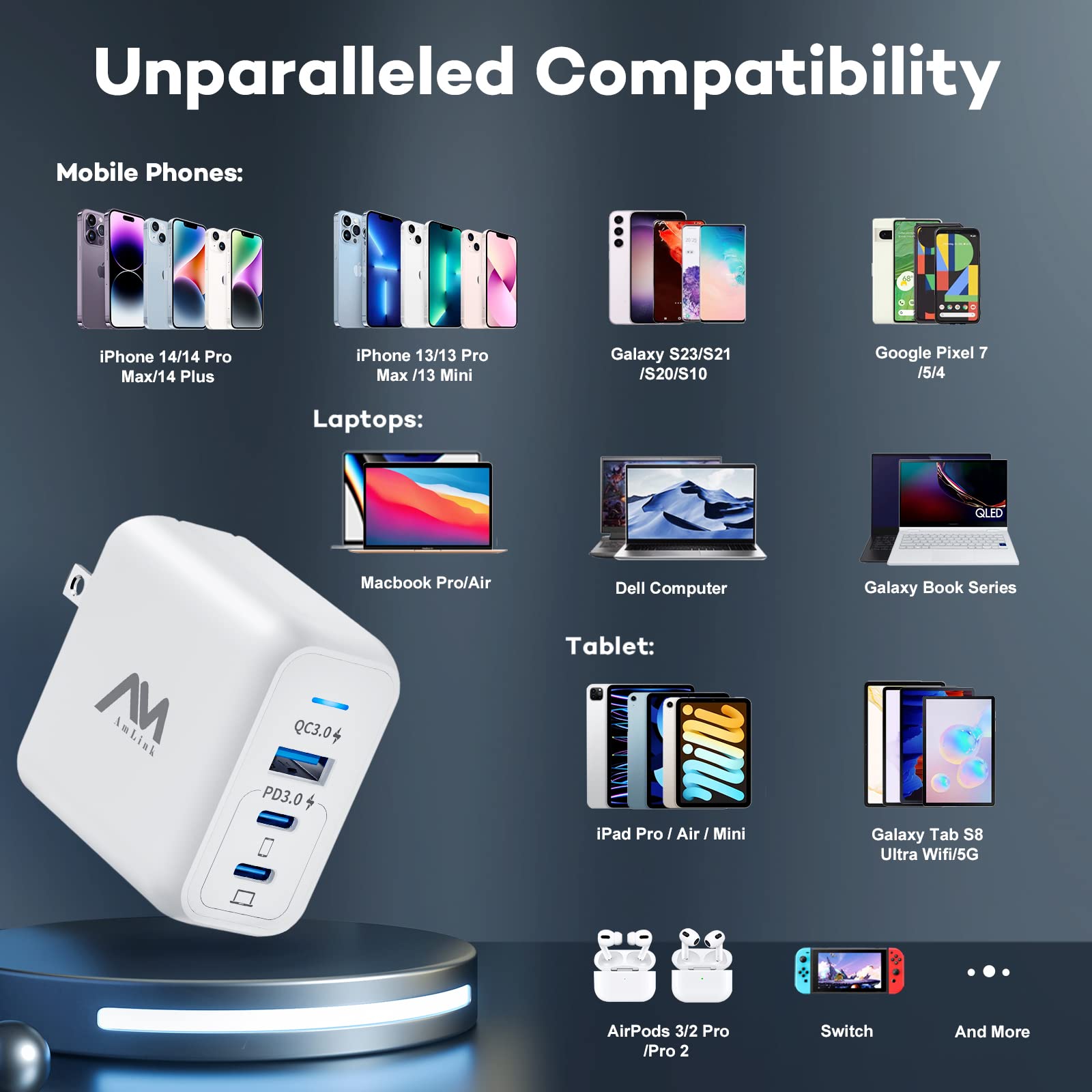 Amlink 65W GaN III USB C Wall Charger - 3-Port Fast PD 3.0 PPS Charging Block with Foldable Plug for MacBook Pro/Air, iPad, iPhone 15/14/13, Galaxy S23/S22 - Compact Travel Charger for Home, Office & Airplane Use