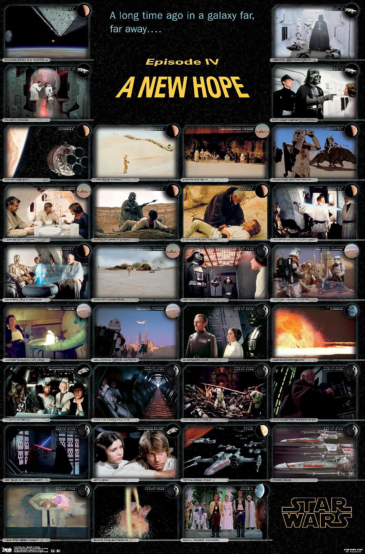Star Wars: A New Hope Movie Poster 22.375x34 Inch - Premium Unframed Wall Art for Home Theater, Game Room & Office Decor | Trends International Official Licensed Merchandise