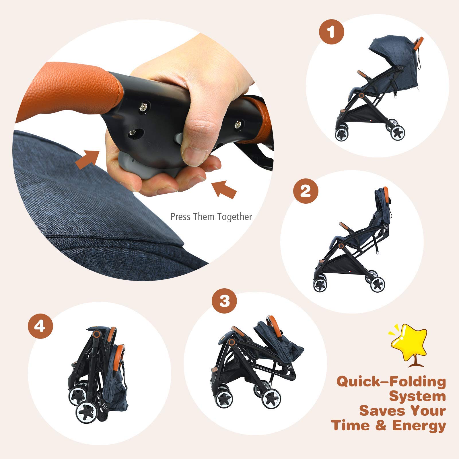 BABY JOY Lightweight Compact Baby Stroller for Travel - Airplane Approved Infant Stroller with 5-Point Safety Harness, Adjustable Backrest & Canopy, Storage Basket | Easy One-Hand Fold Blue Stroller | Perfect for Air Travel, Shopping, and Daily Walks