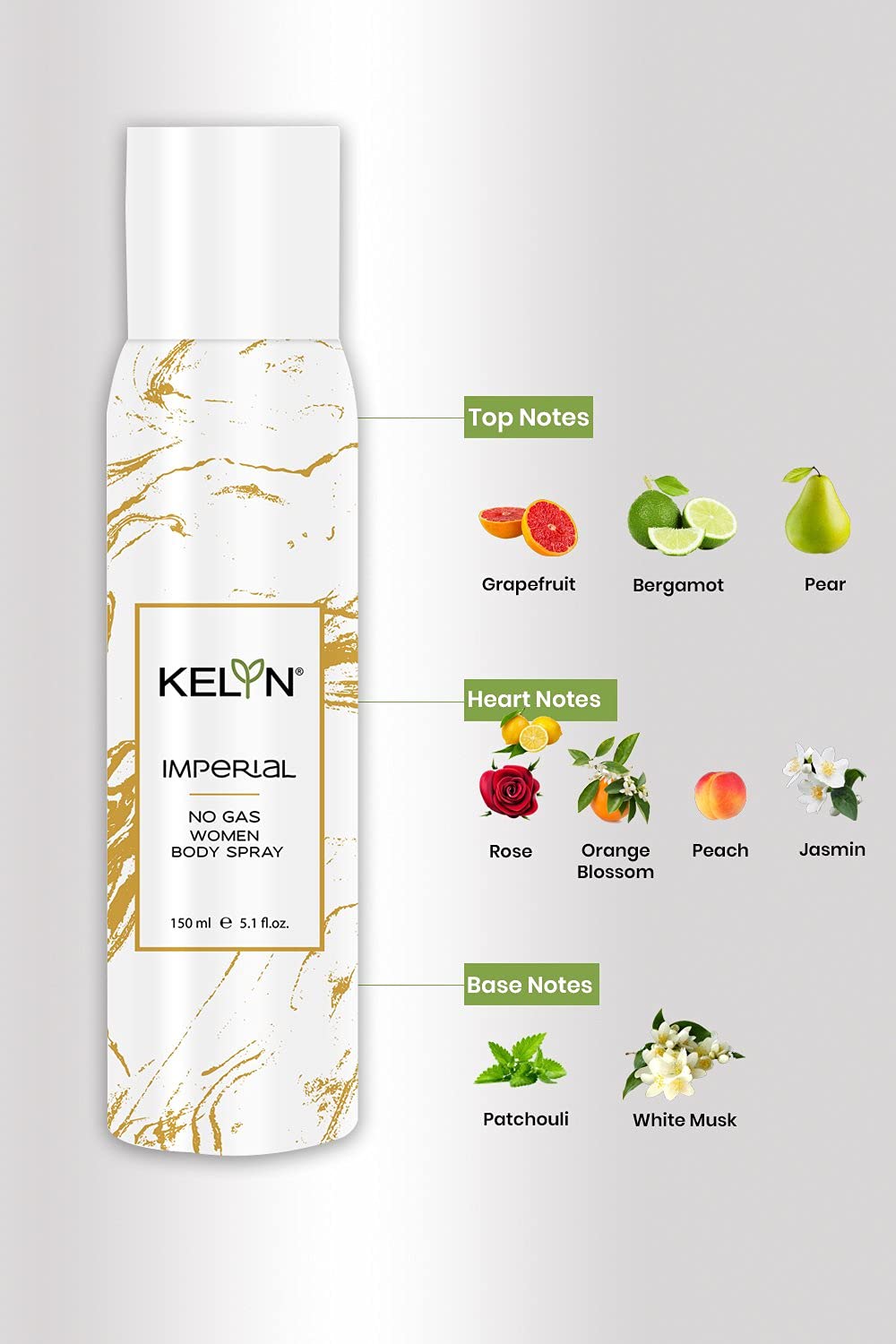 KELYN Long Lasting Imperial No Gas Women's Body Spray - 150ml Everyday Deodorant for Freshness & Confidence | Perfect for Work, Gym & Daily Use