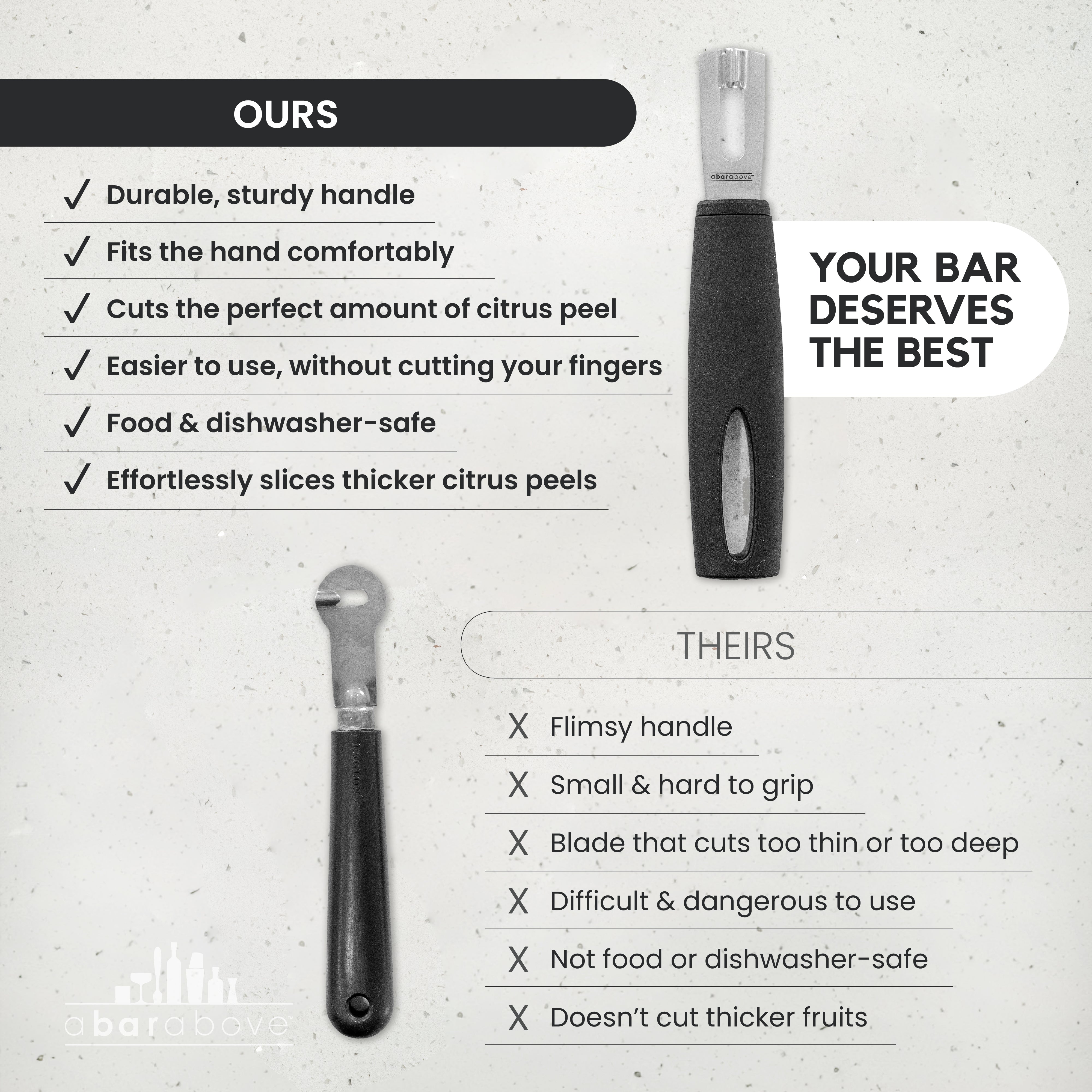 Premium Gold Channel Knife - Professional Bar Tool for Crafting Citrus Twists & Garnishes - Perfect for Cocktails, Bartending & Home Mixology
