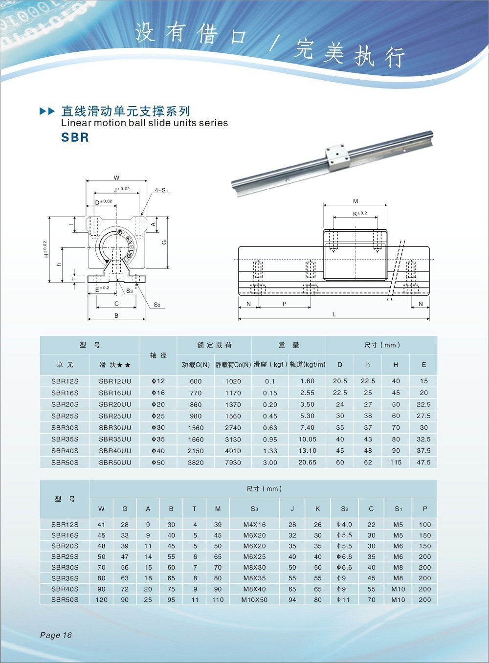 TEN-HIGH SBR20 1100mm Linear Guide Rail with 2 SBR20LUU Blocks - High Precision Linear Motion Slide Rails for CNC Machines, 3D Printers, Laser Cutters & Industrial Automation (1 Rail + 2 Bearing Blocks)