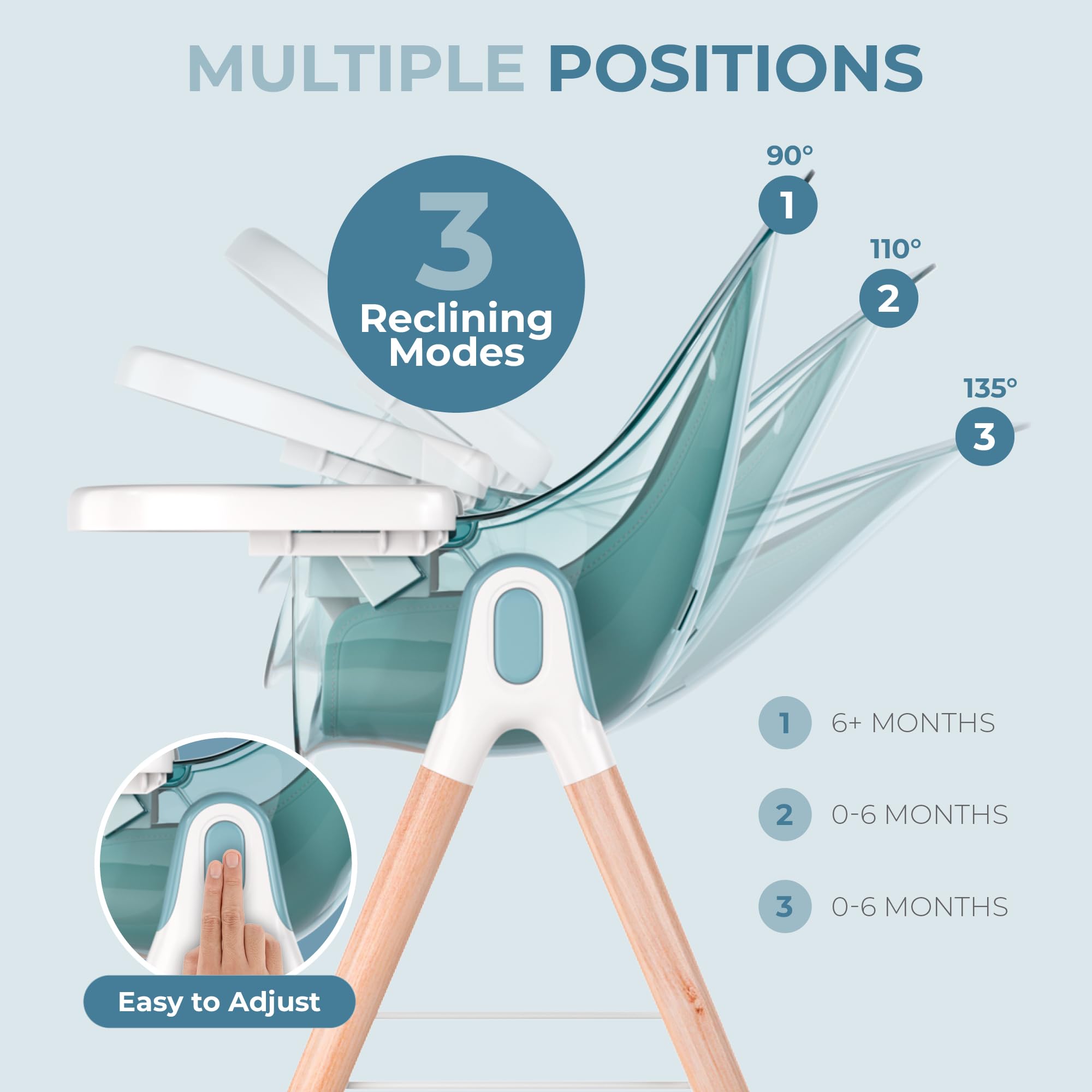 6-in-1 Deluxe Wooden High Chair for Babies & Toddlers - Modern, Safe & Compact Baby Highchair with Removable Tray & Cushion - Easy to Clean & Assemble - 3 Seat Positions & 2 Height Adjustments - Perfect for Dining, Feeding & Playtime at Home or Restaurant