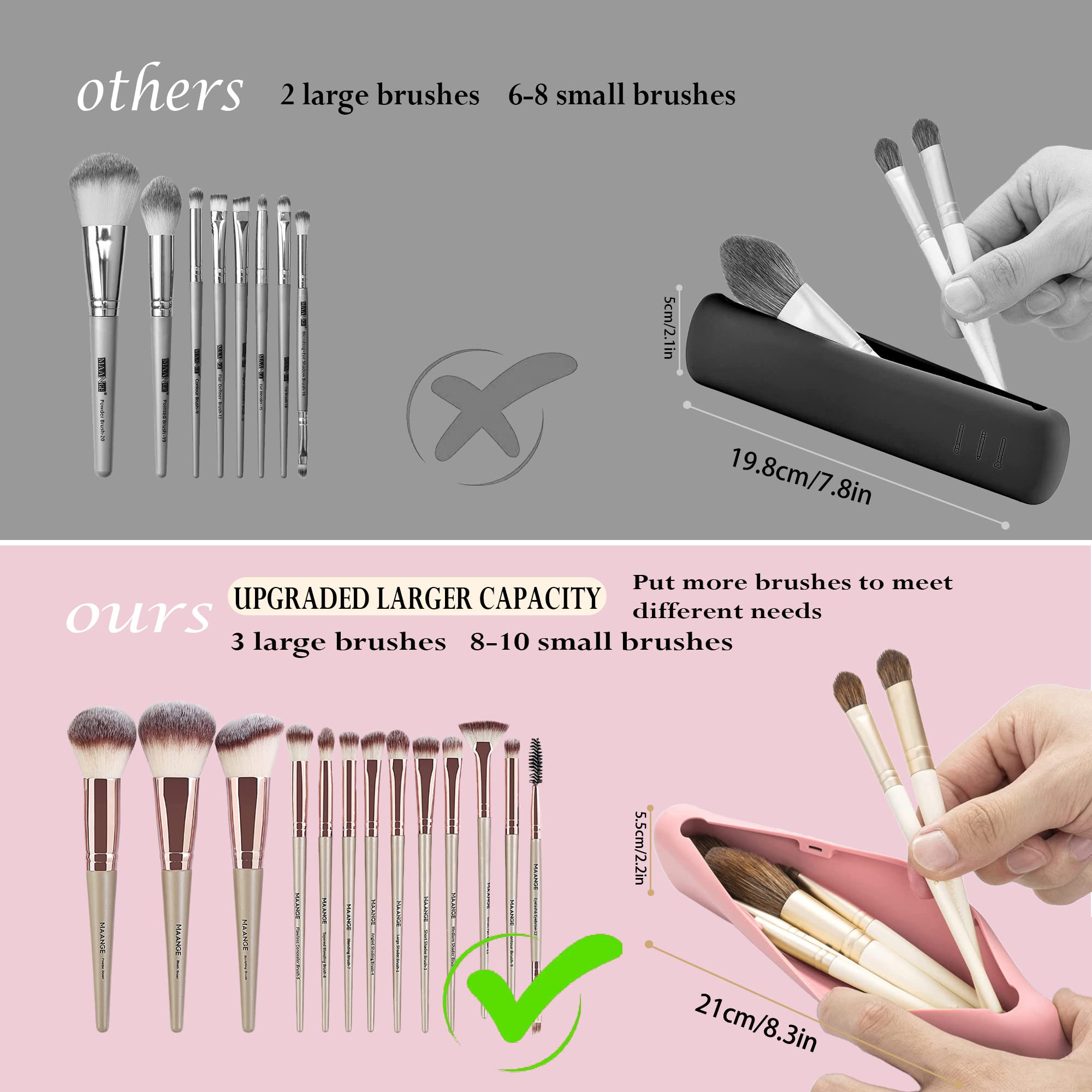 Portable Silicone Makeup Brush Holder - Waterproof Travel Cosmetic Organizer Pouch for Brushes & Essentials | Perfect for On-the-Go Makeup Touchups, Gym Bags & Vacation Toiletry Kits