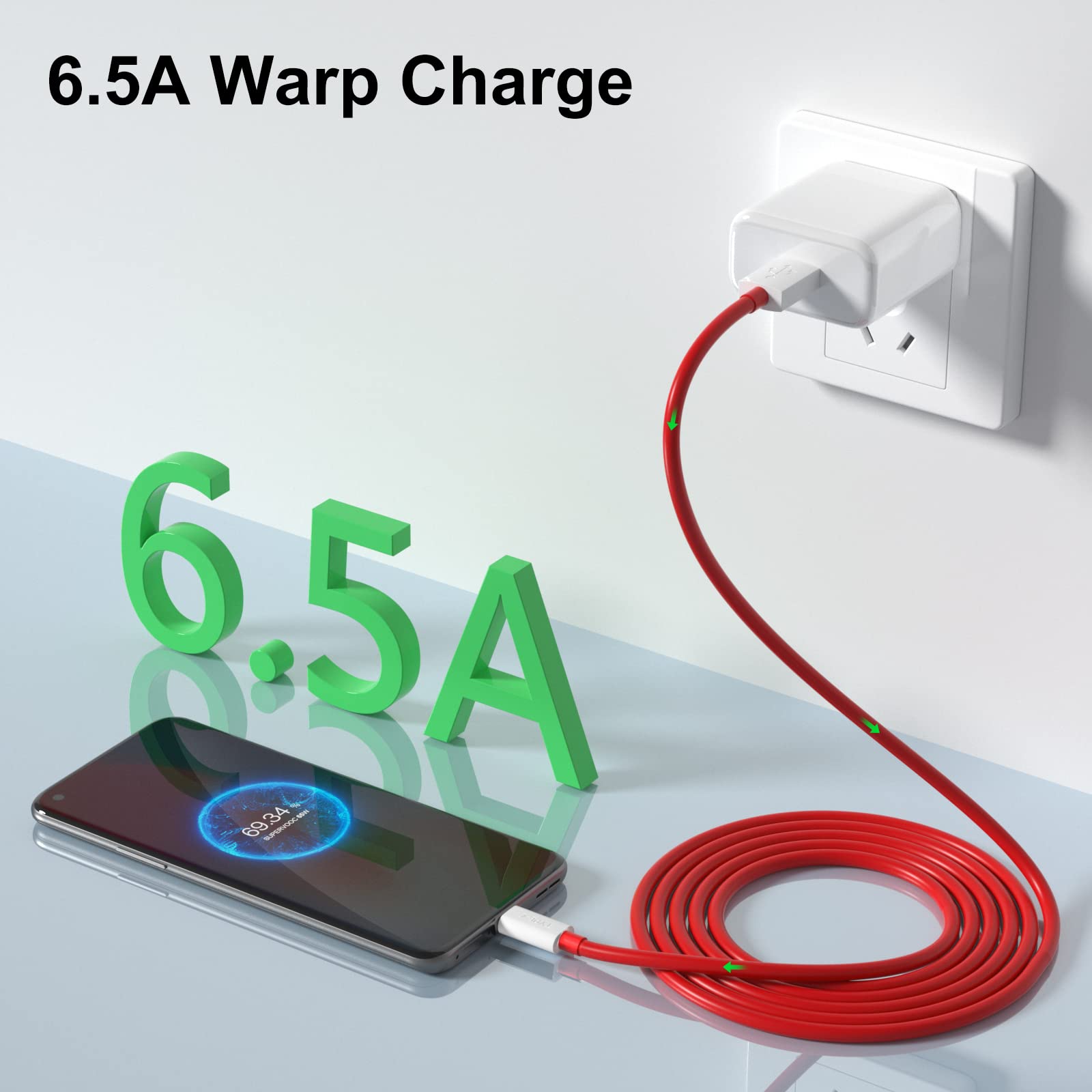 COOYA 65W Warp Charger for OnePlus 9 Pro/9/8T, SUPERVOOC/Warp/Dash Fast Charging for OnePlus Open/10 Pro/8/7T/7 Pro/7/6T/6/5/5T/Pad/Nord N30 - Includes 3.3ft USB A to C Cable - Perfect for Home, Office & Travel Fast Charging Needs